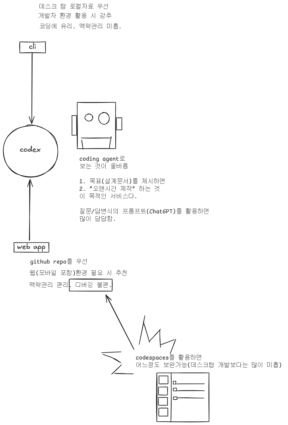 제목 없음-2024-03-08-1846 (1).png