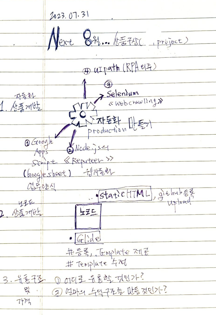 화면 캡처 2023-08-02 075842.png
