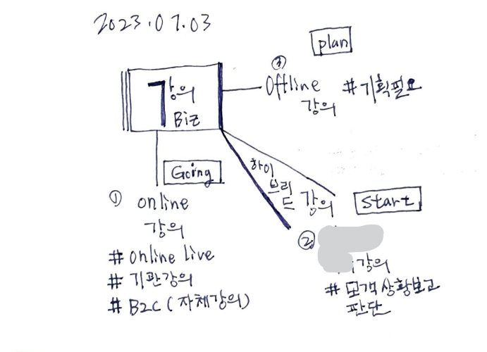 화면 캡처 2023-07-14 074957.png