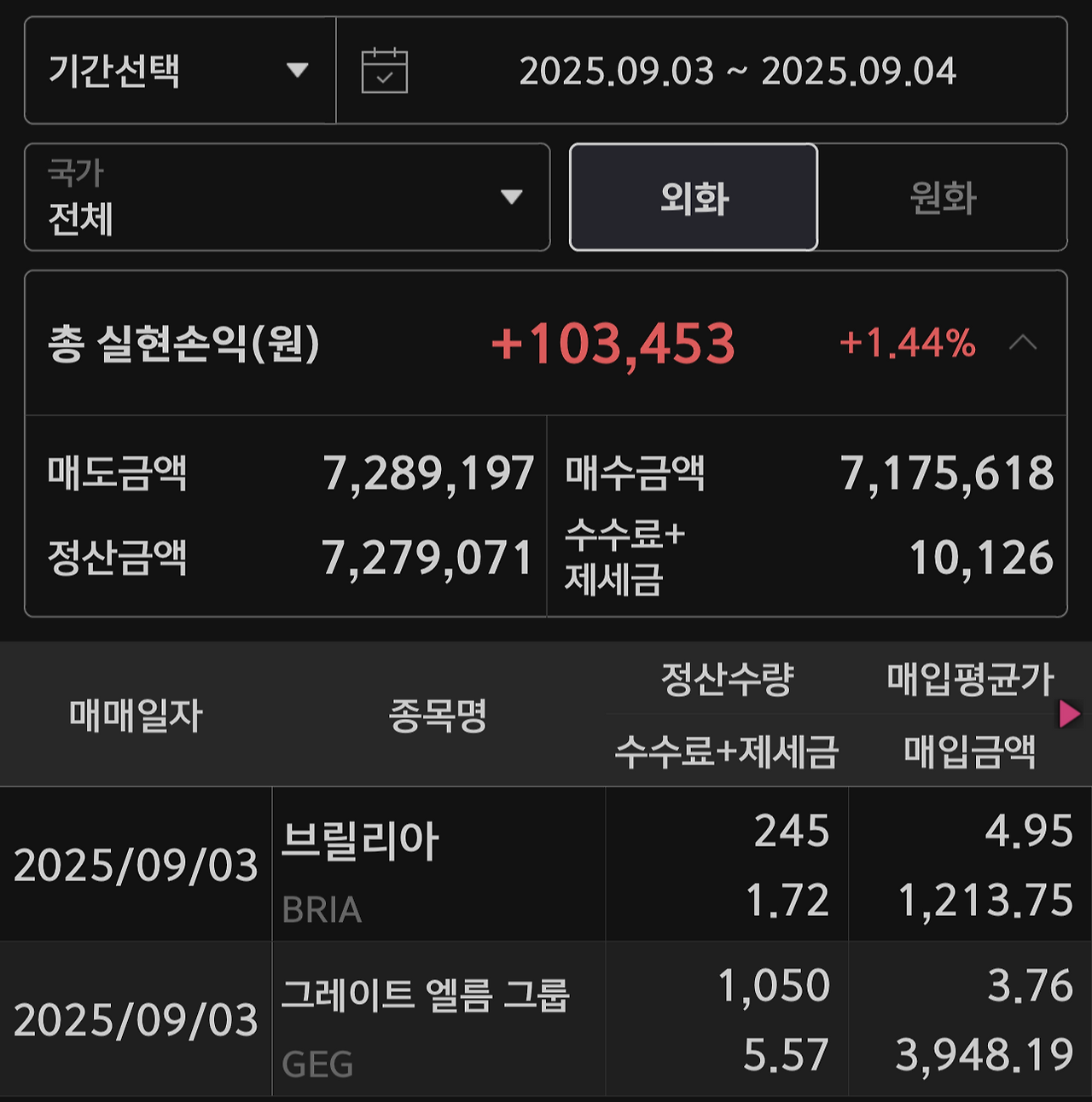 9월 3일 매매일지.png