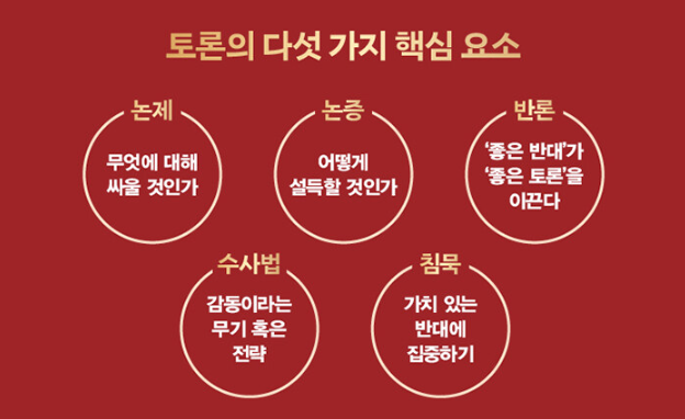 화면 캡처 2023-05-08 204416.png