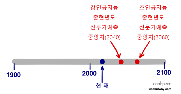 초인공.png