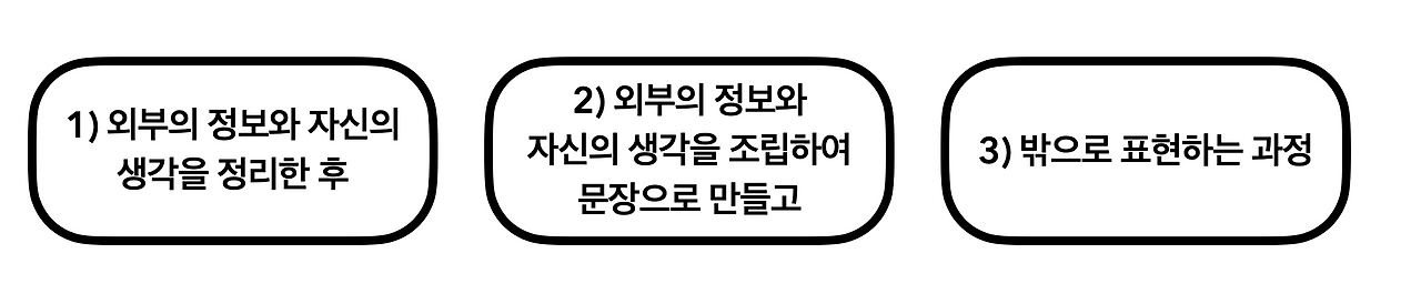 스크린샷 2022-08-15 오후 10.09.41.png