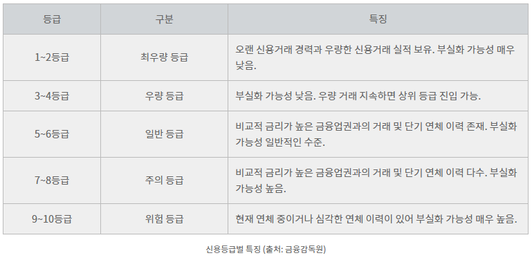 Screenshot 2020-08-05 at 10.31.36.png