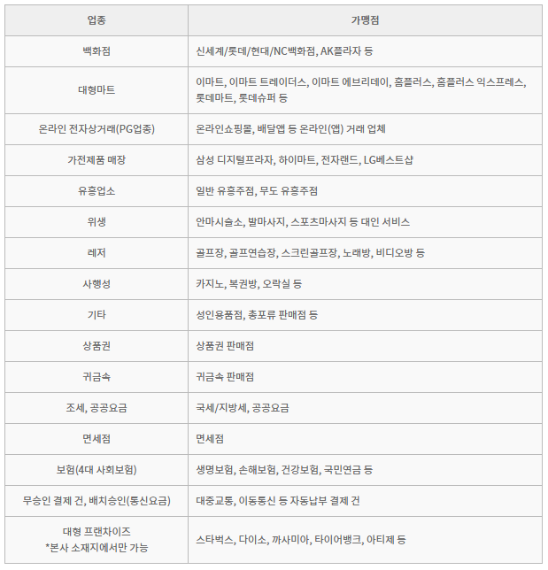 Screenshot 2020-05-11 at 10.06.34.png