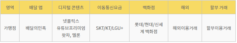 Screenshot 2020-11-23 at 17.56.19.png