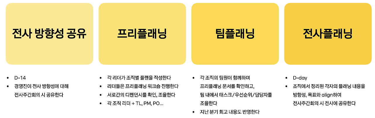 스크린샷 2022-10-18 오후 9.33.30.png