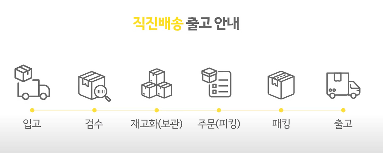 스크린샷 2022-07-27 오후 2.17.33.png