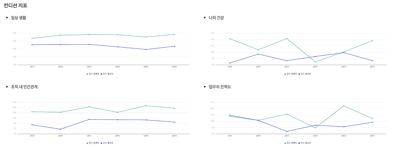 스크린샷 2022-09-07 오전 10.33.16.png