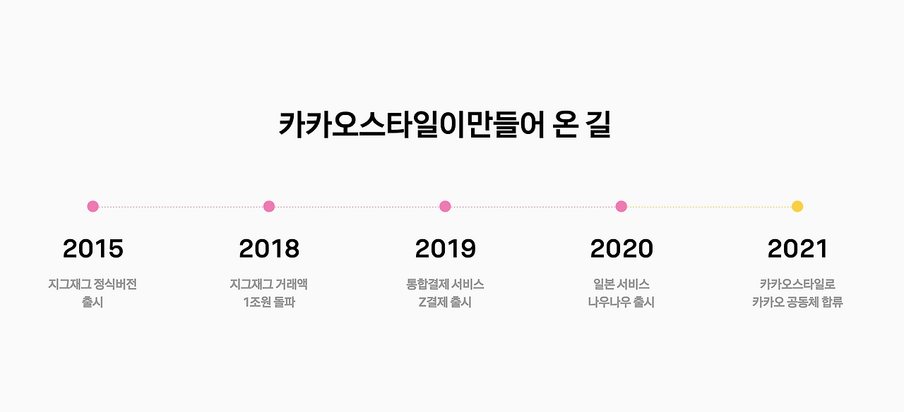 카카오스타일_길.png