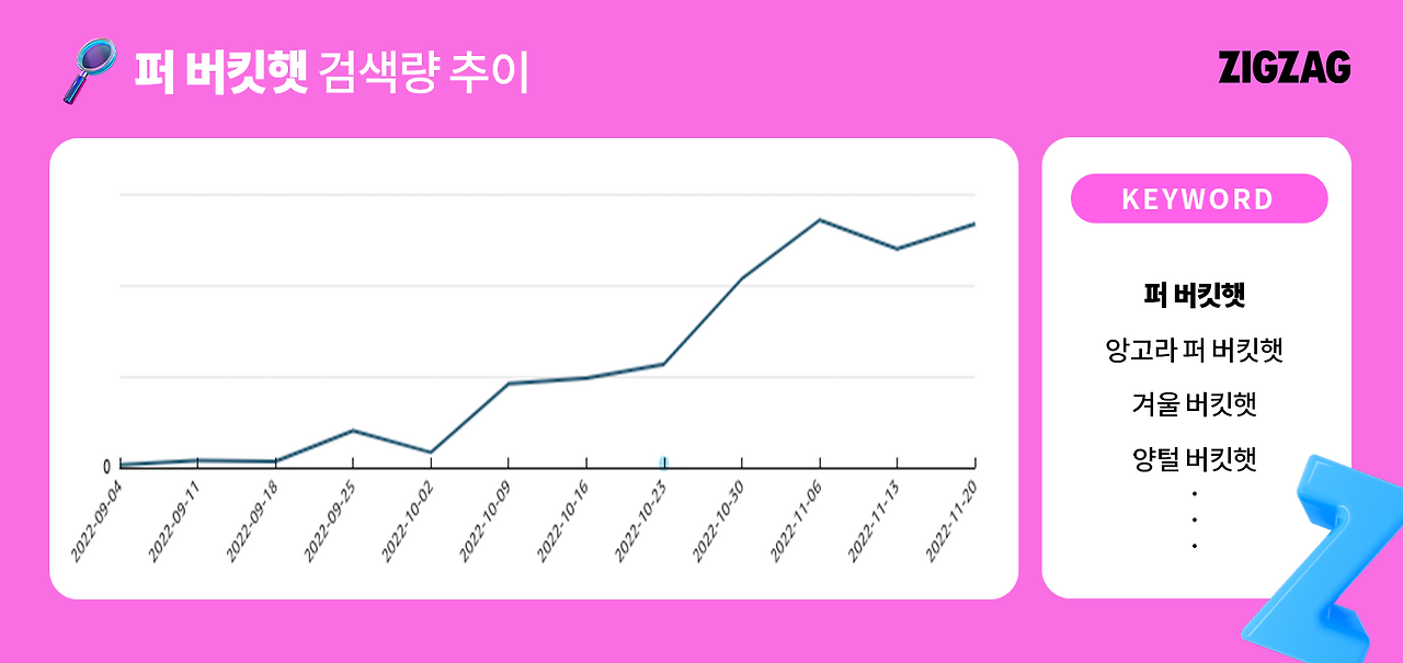 데이터_퍼 버킷햇.png