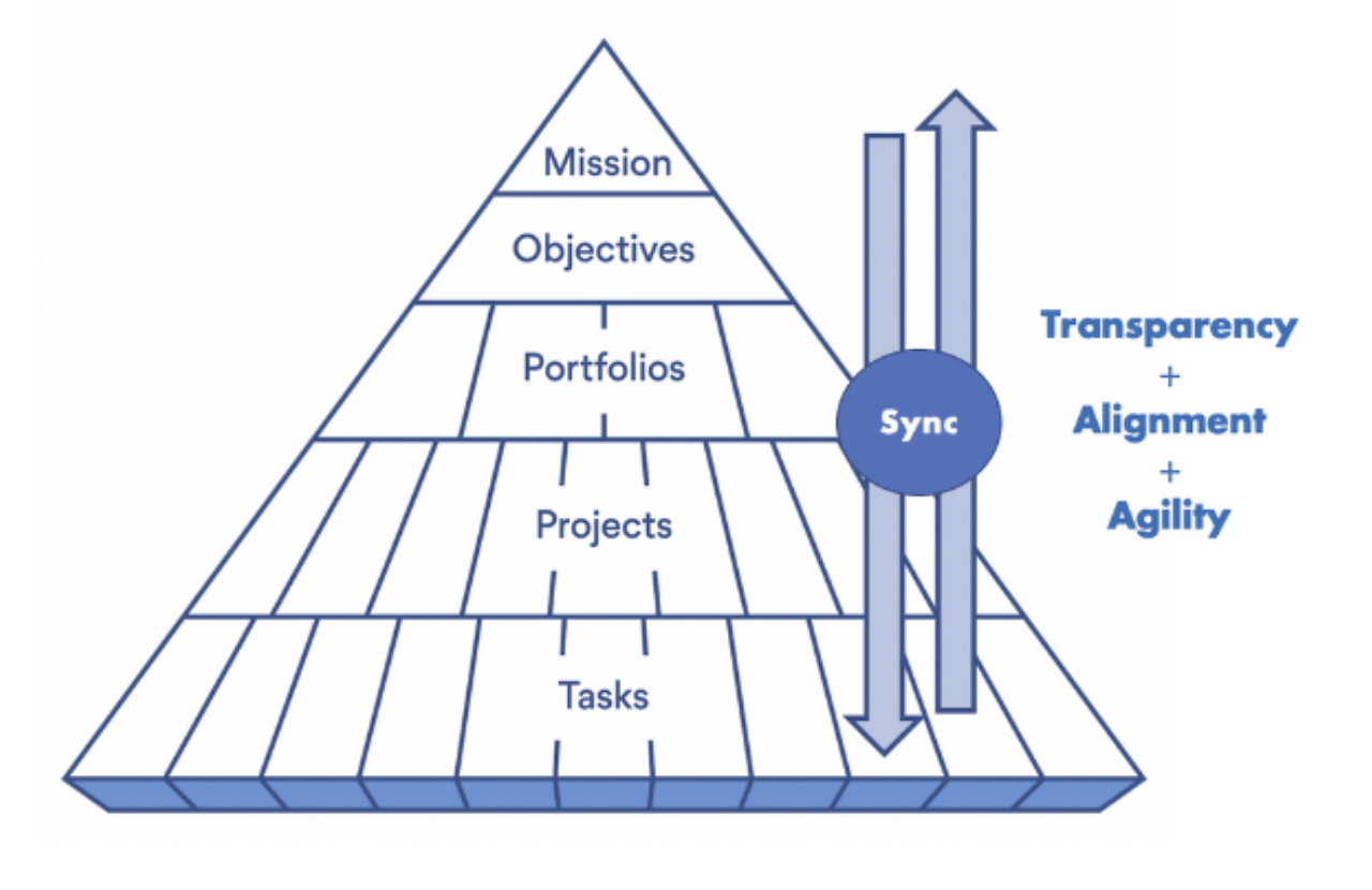 스크린샷 2022-10-18 오후 9.30.10.png