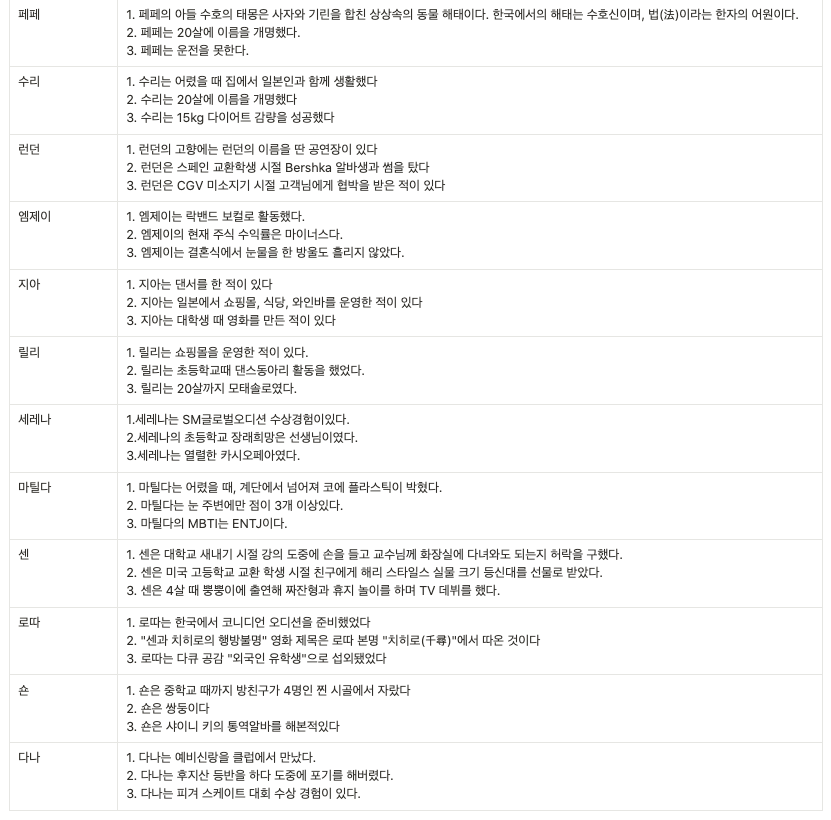 스크린샷 2022-05-24 오후 12.58.27 사본.png