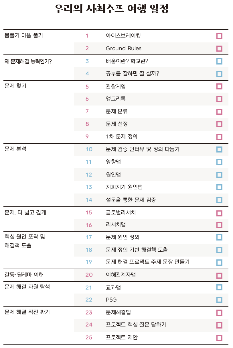 스크린샷 2021-08-02 오후 4.20.23.png