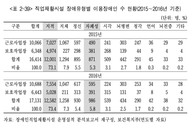 스크린샷 2021-04-05 오전 10.52.36.png