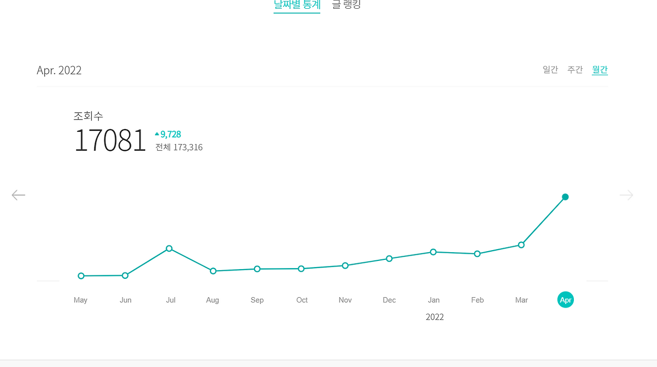 화면 캡처 2022-04-28 183645.png