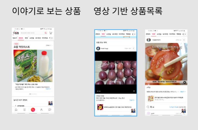 쿠팡, 네이버 스마트스토어, 아마존, 쇼피파이, 11번가 비교 및 특징