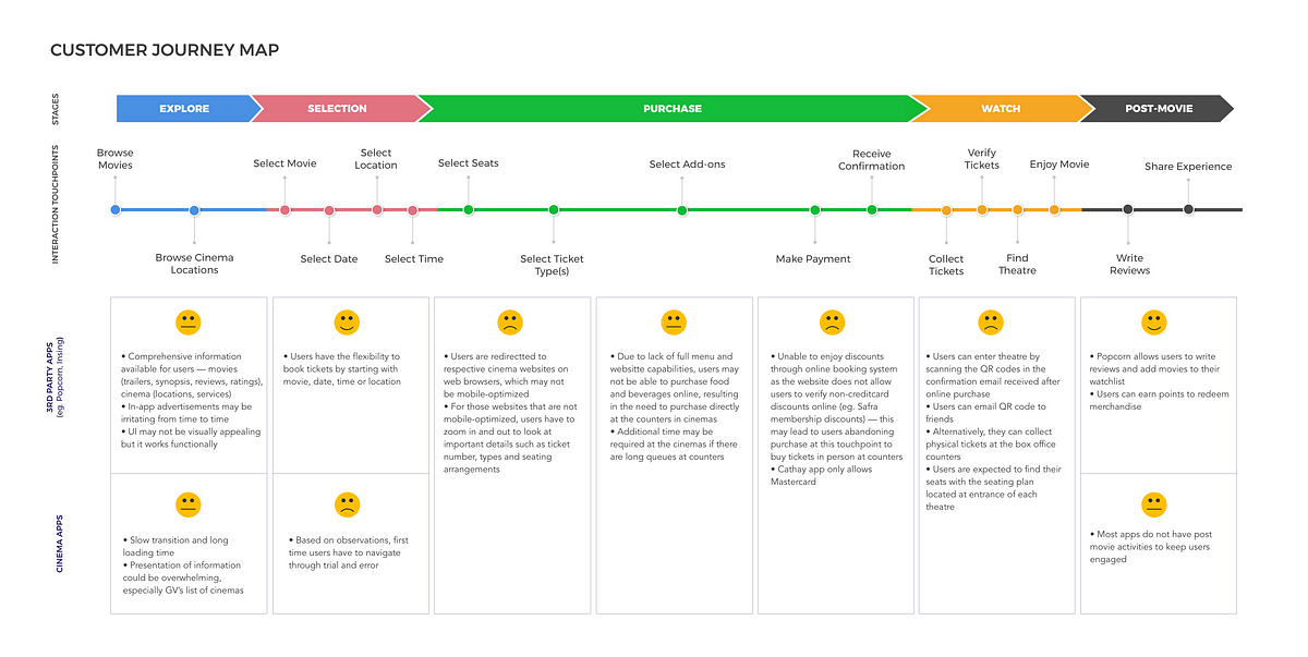 1 n_oLgVVc7VgM3qGuQSUZSw.png