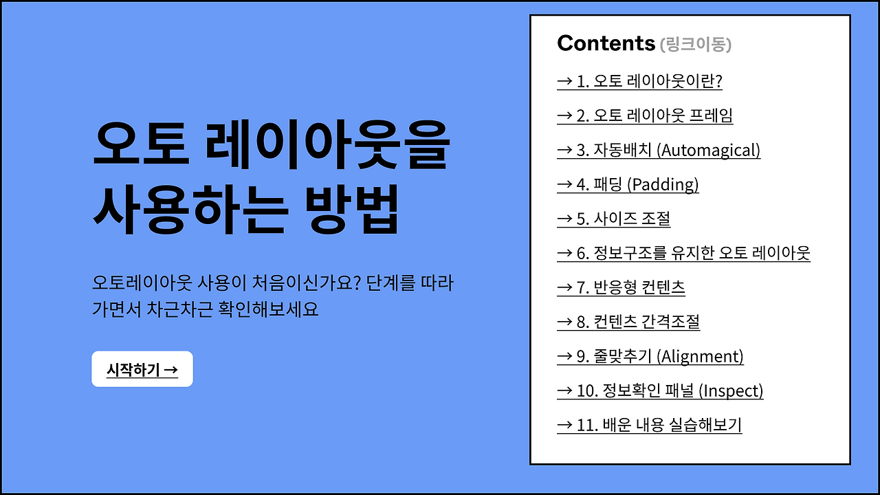 How to use Auto Layout.png