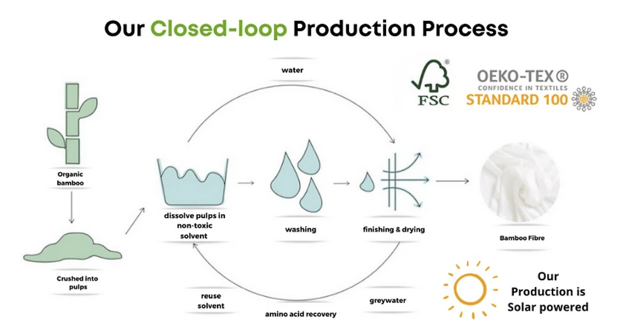 스크린샷 2024-04-28 오후 11.42.28.png
