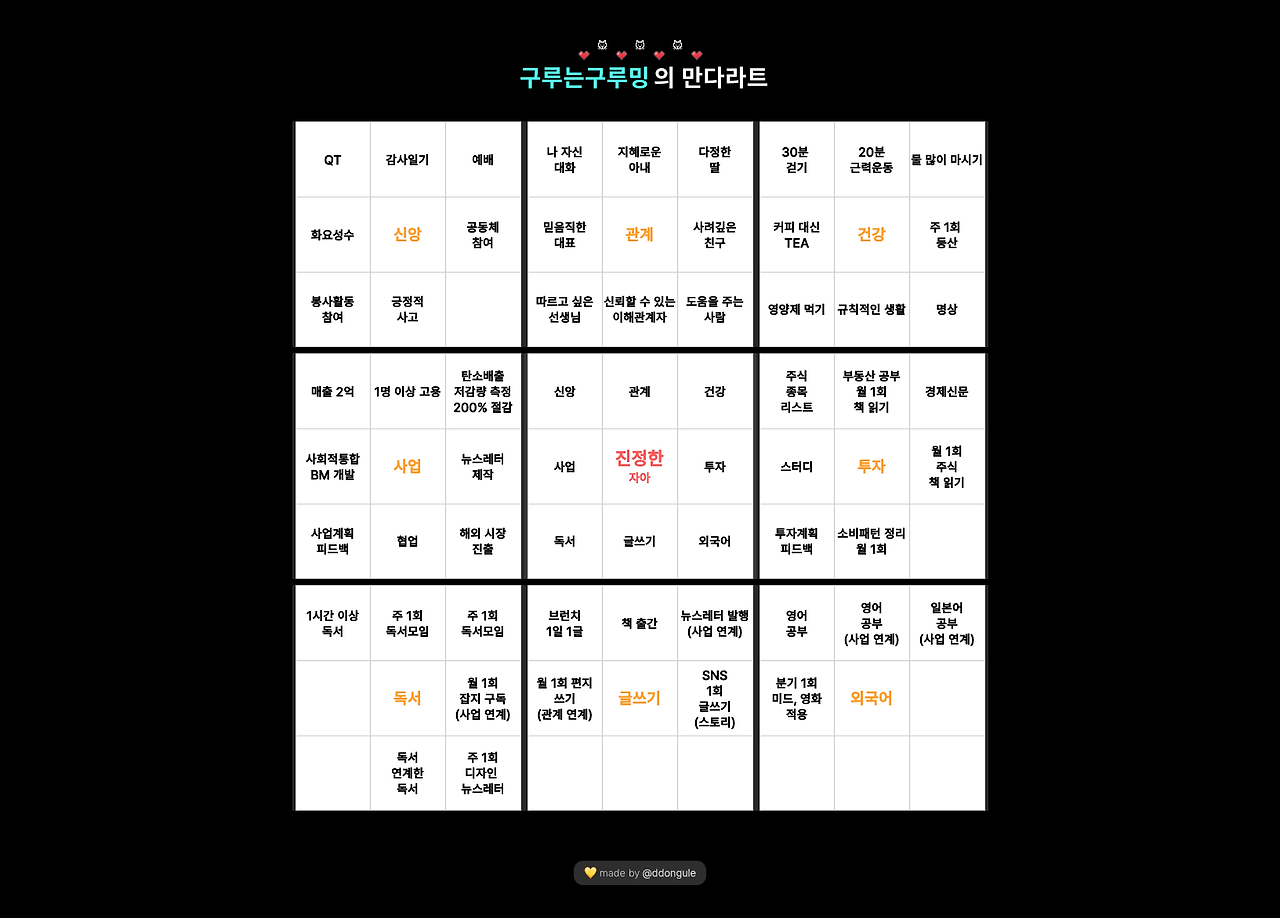 나만의_만다라트 (1).png