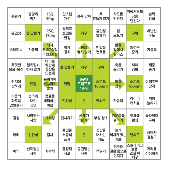 스크린샷 2023-01-02 오후 10.47.52.png