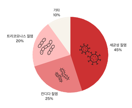 스크린샷 2024-04-25 오후 1.20.41.png