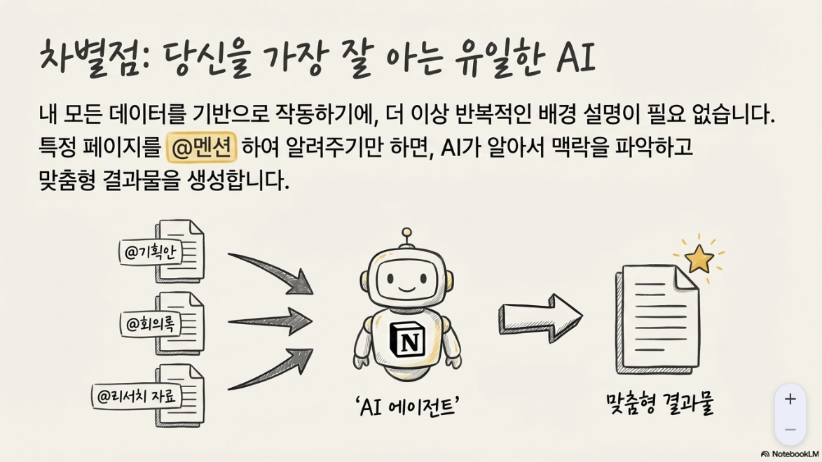 스크린샷 2025-12-08 오전 4.50.47.png