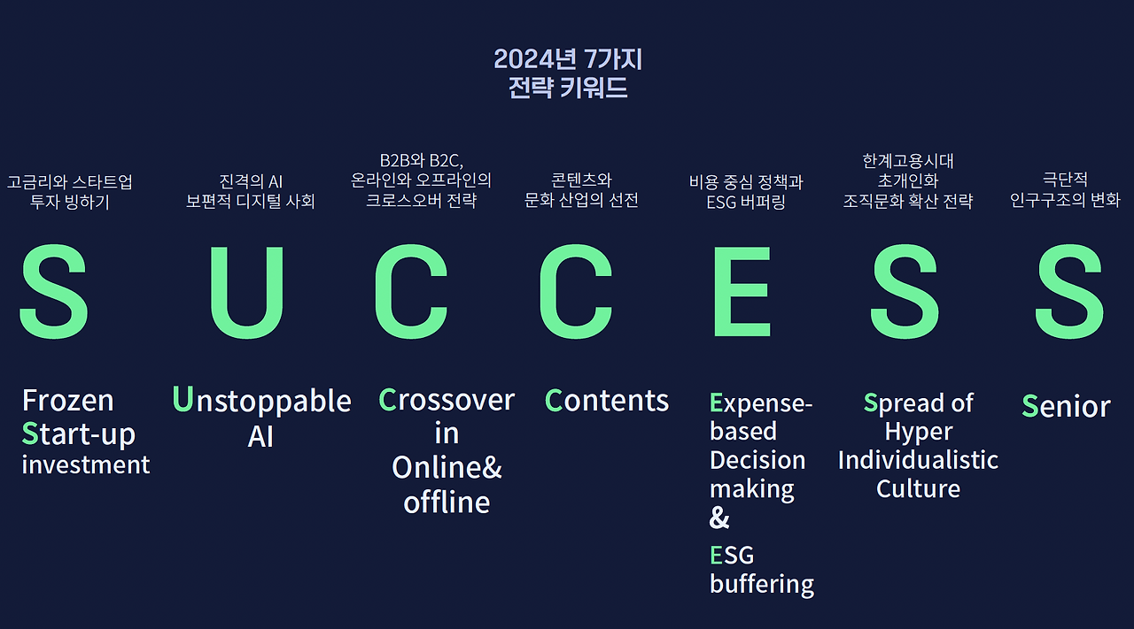 스크린샷 2023-12-03 오후 2.46.47.png