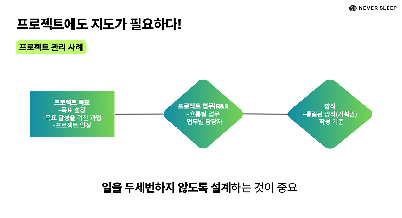 스크린샷 2024-12-17 오후 12.29.04.png