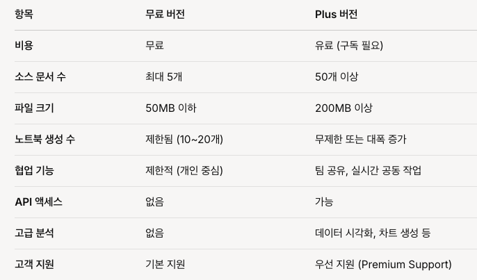 스크린샷 2025-04-21 오후 5.07.30.png