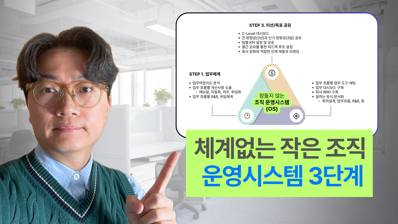 네버슬립 유튜브뉴스레터 썸네일 (2).png