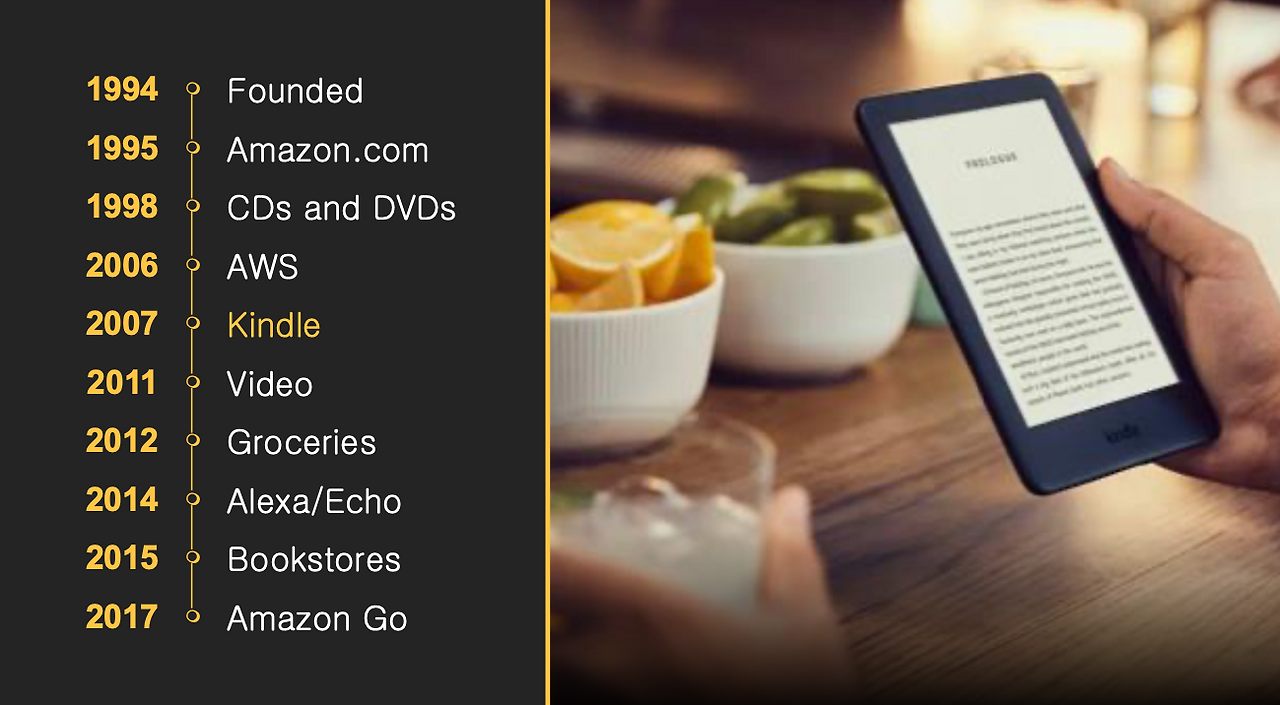 스크린샷 2023-12-03 오후 12.25.00.png