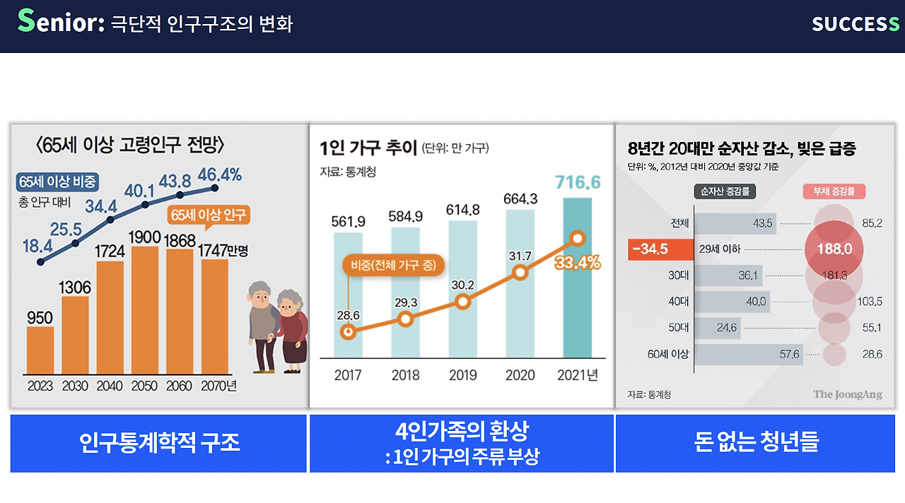 스크린샷 2023-12-03 오후 8.47.48.png