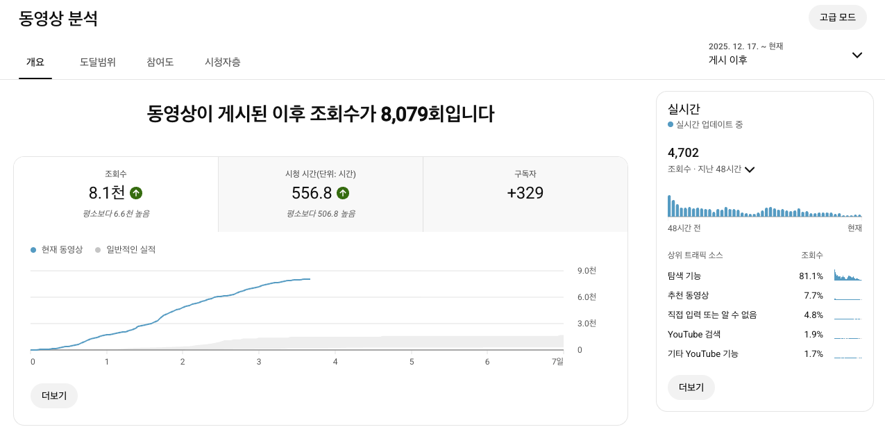 스크린샷 2025-12-21 오전 6.58.41.png