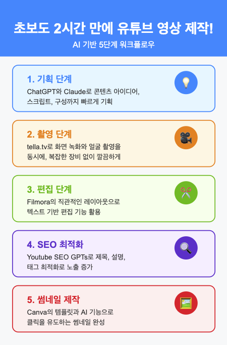 스크린샷 2025-03-11 오후 8.58.07.png