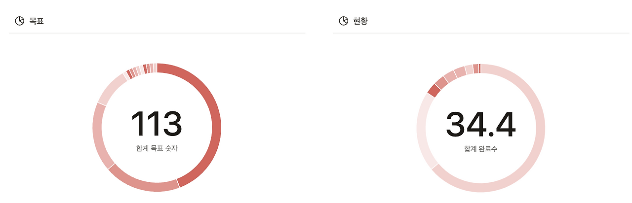 스크린샷 2025-03-19 오후 7.59.59.png