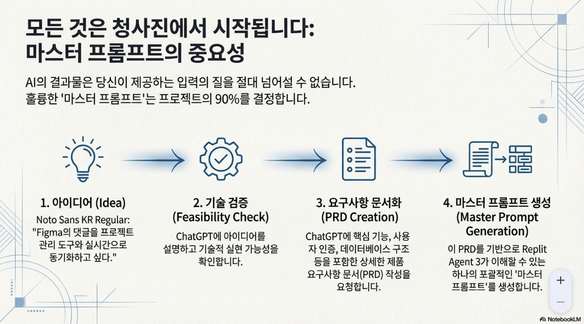 스크린샷 2025-12-08 오전 4.55.40.png