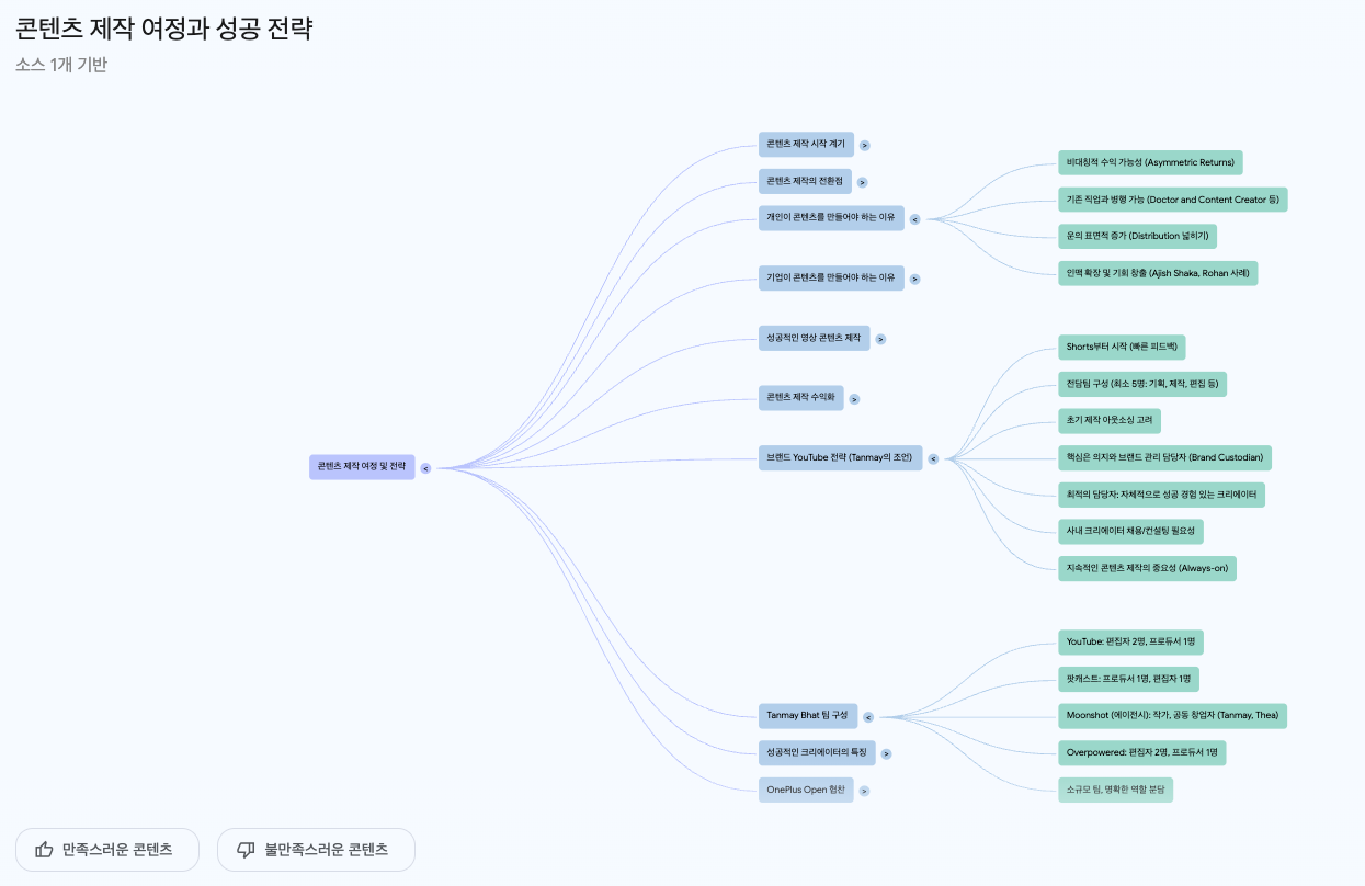 스크린샷 2025-04-21 오후 5.34.32.png