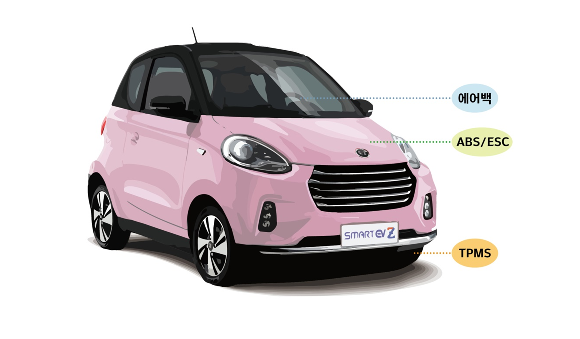 쎄미시스코 EV Z.png