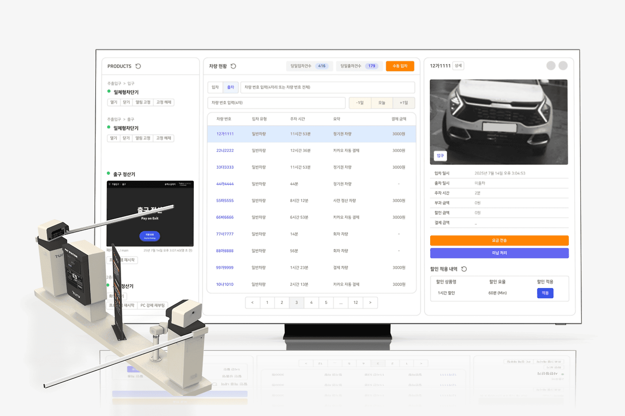 (이미지1) 주차장 운영 전문 기업 하이파킹, MHP를 통해 주차장비의 상태와 운영 데이터를 실시간으로 수집·분석.png