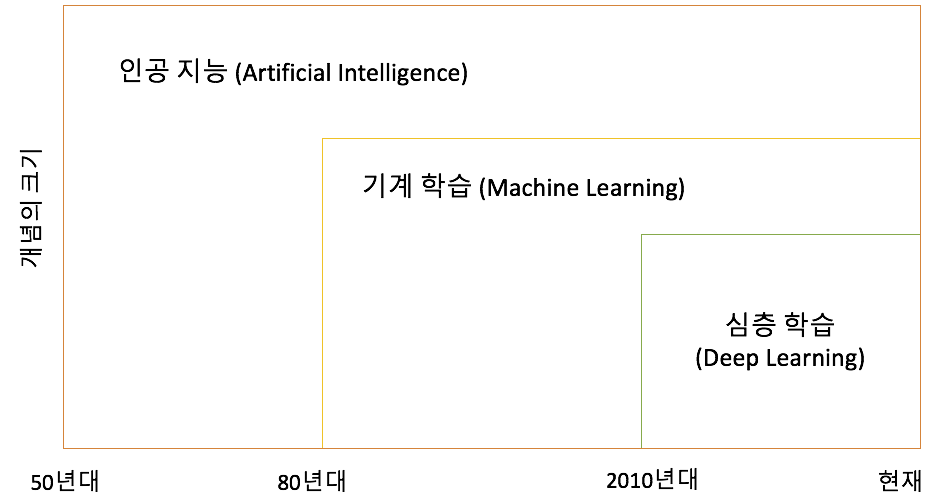 Screen Shot 2018-02-20 at 12.58.08 PM.png