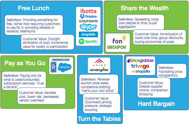 스크린샷 2015-12-24 오후 7.51.10.png