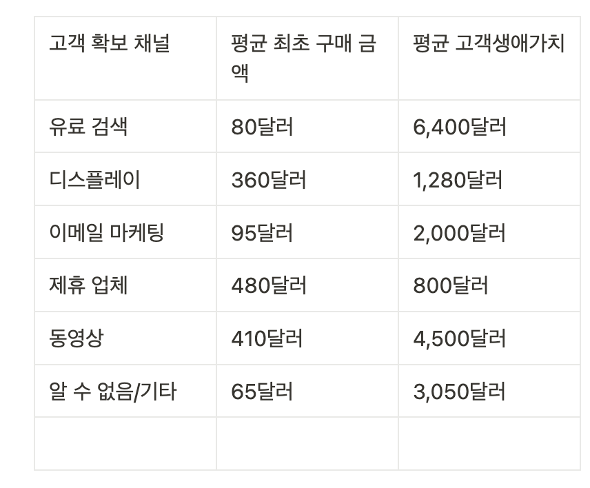 스크린샷 2023-01-29 오전 9.50.42.png