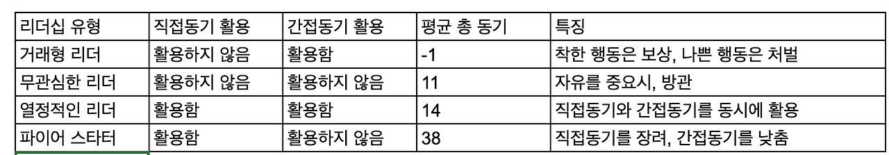 스크린샷 2023-02-05 오전 11.08.25.png