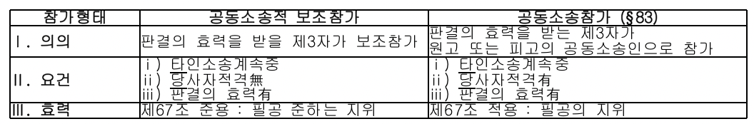 스크린샷 2022-11-10 오후 2.50.20.png