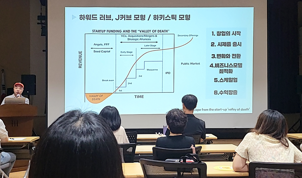 대부분의 기업은 7년 이내 소멸.png