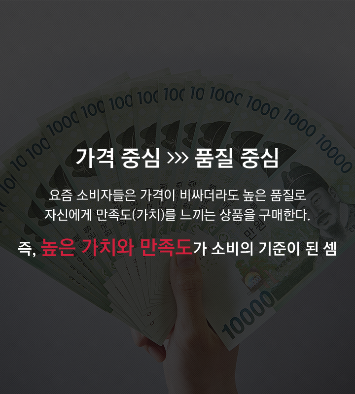트렌드리포트_가성비가바꾼패션트렌드04.png