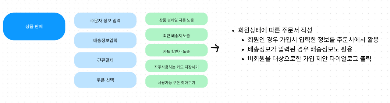 화면 캡처 2023-03-12 235543.png