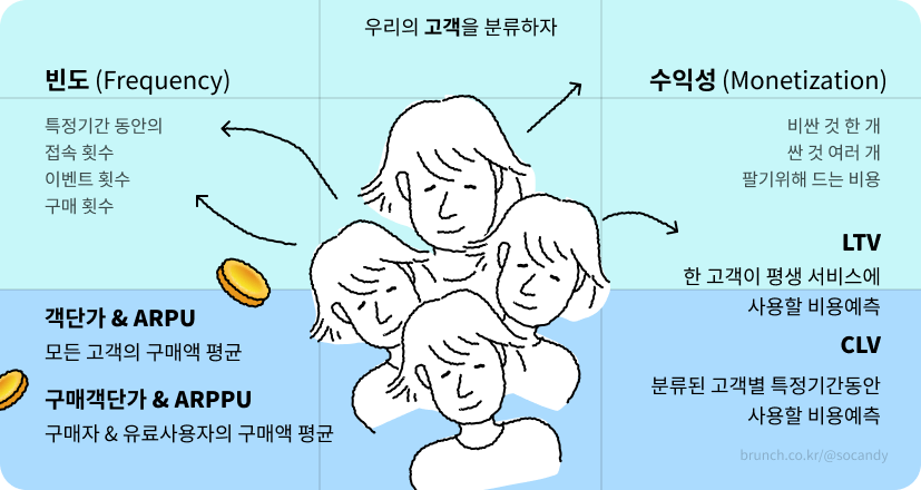 하단퍼널.png